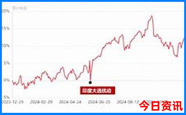 8月避暑旅游推荐